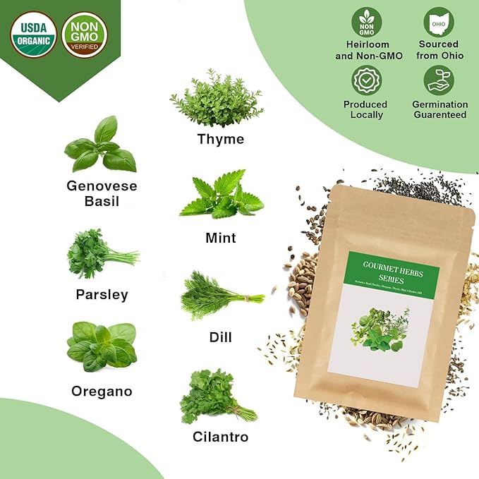 Gourmet Herb Seed Pod Kit for AeroGarden, idoo, Ahopegarden, MUFGA with Basil, Parsley, Thyme, Mint, Cilantro, Dill, Oregano - Compatible with All Hydroponics (7-Pod)