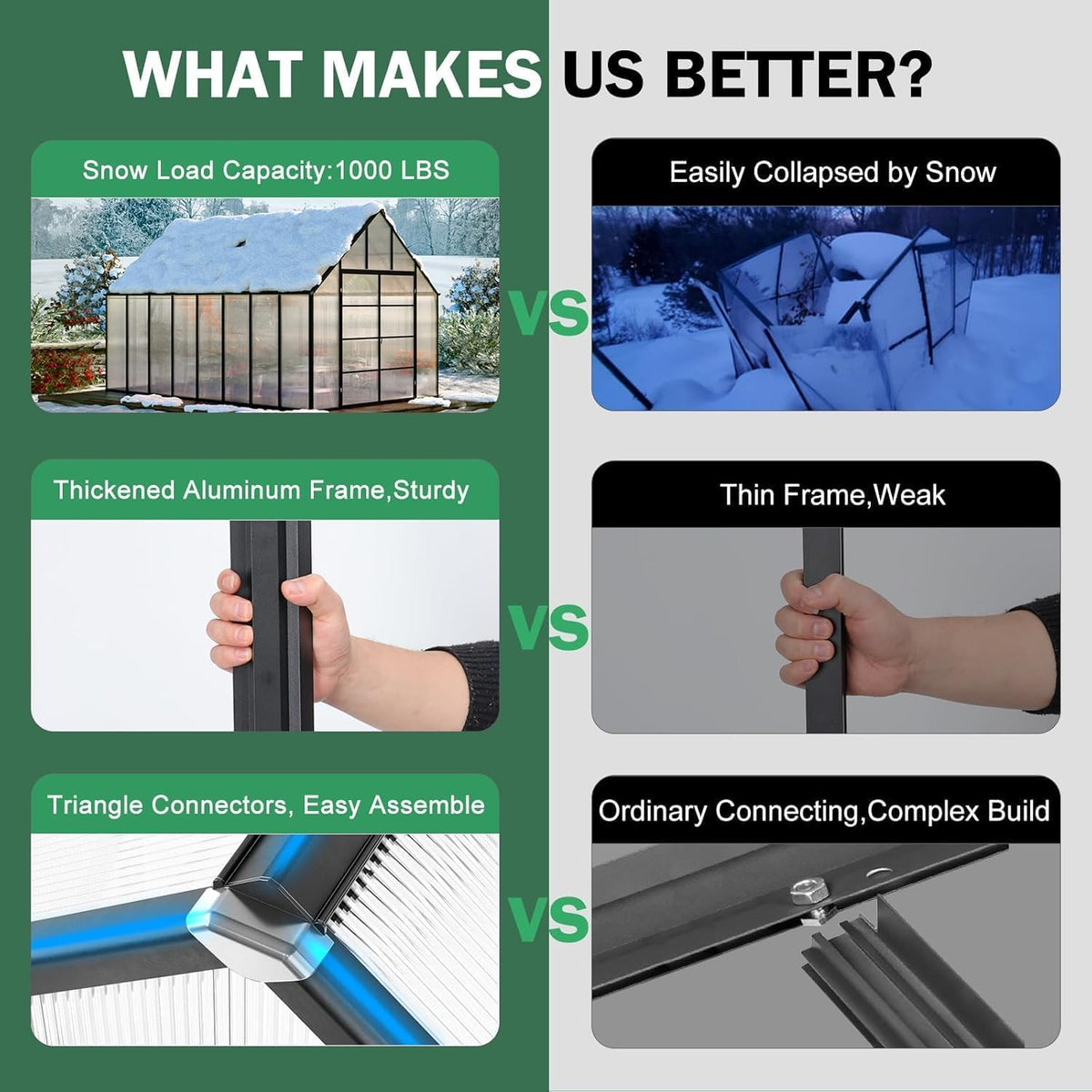 10x24 FT Polycarbonate Greenhouse Large Heavy Duty Aluminum Frame