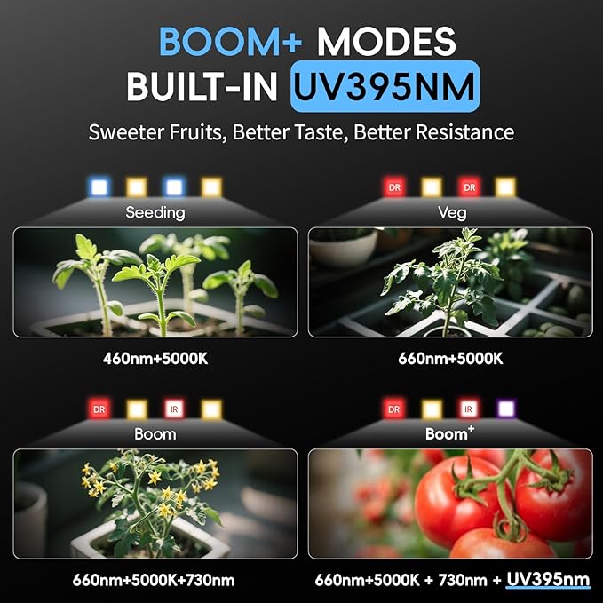 Grow Lights for Indoor Plants, Really Full Spectrum LED Grow Light-Built in UV395nm, with LM218B+ Diodes (544 Pcs),Hd Digital, 4 Modes(Seed Starting, Veg, Bloom, Bloom+), 24H Timing (60W)