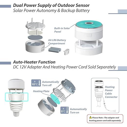 Ecowitt WS90 7-in-1 Weather Sensor, Outdoor Temperature/Humidity/Rain Gauge/Wind Speed and Direction/UV Index/Solar Radiation - Just Sensor, Could NOT Be Used Alone - 915 MHz