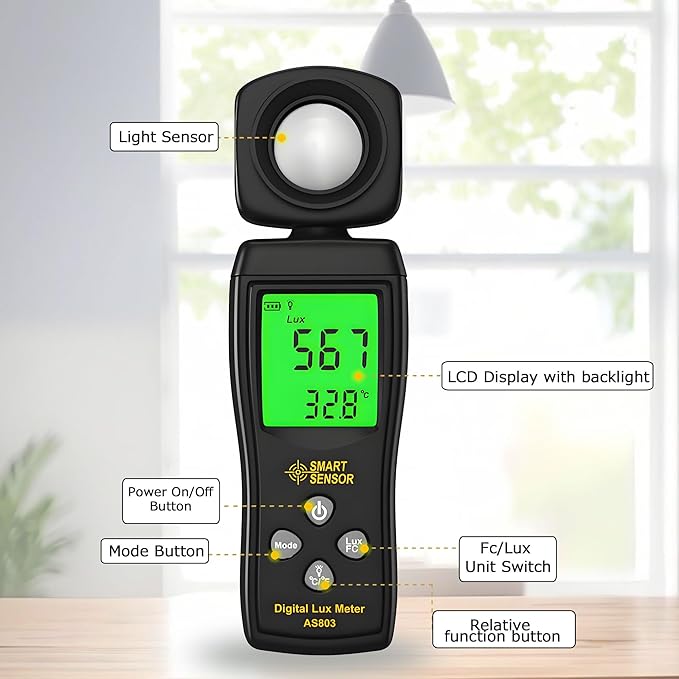 Digital Light Meter, Backlit LCD Display Lux/Foot Candles Meter with 180º Rotating Sensor, Range up to 200,000 Lux Luxmeter,for Photography Plants Lighting Intensity Brightness Measurement