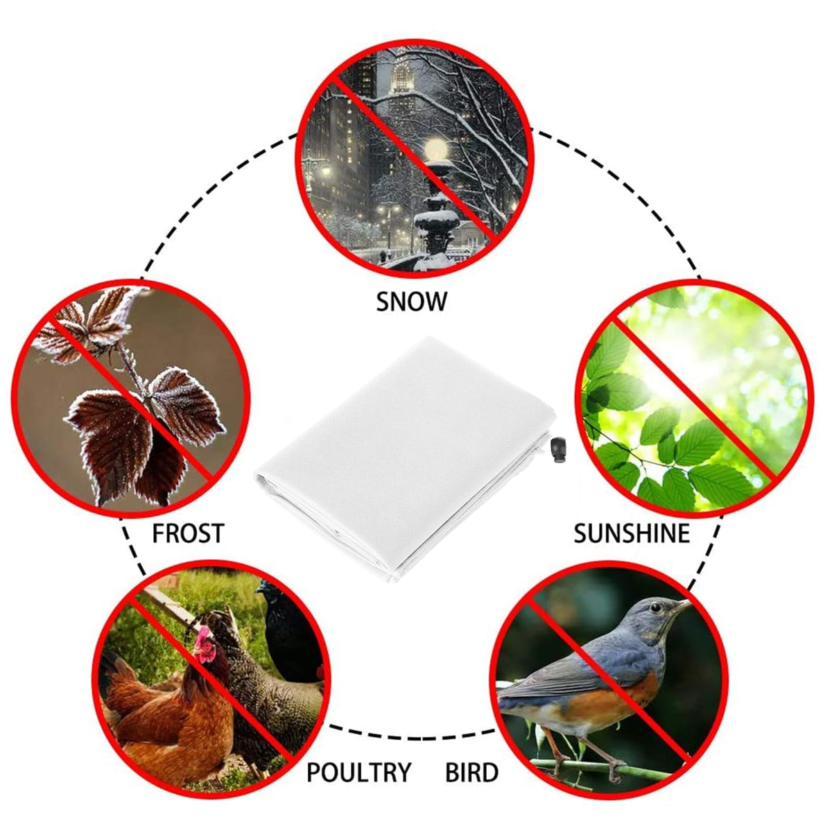 Homimp Plant Covers Freeze Protection, 4 Pack Frost Covers with Zipper Drawstring (23.6" x 31.5") Plant Protection Cover Bags for Outdoor Winter Frost Cold Weather Shrubs Trees Jacket Covers(White)