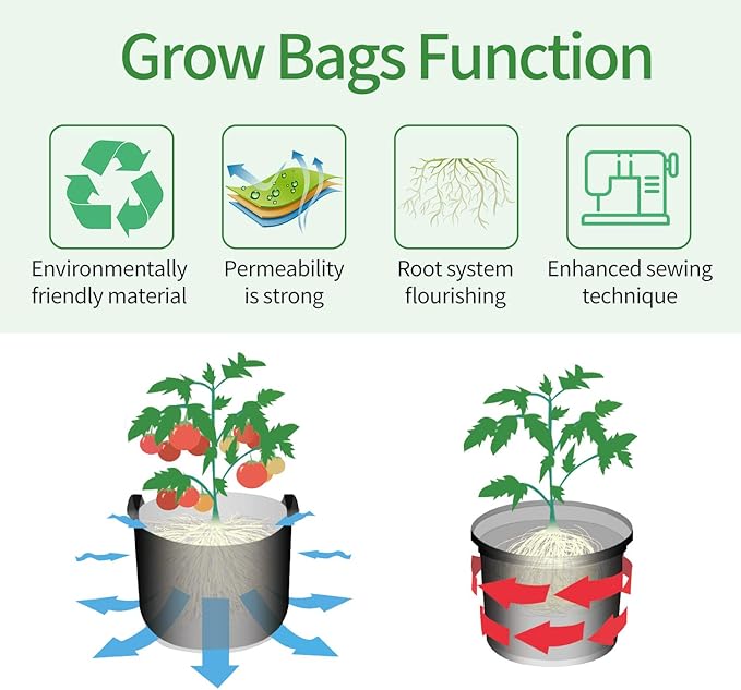 Grow Bags Tall, 7 Gallon Grow Pots 6 Pack with Handles, Heavy Duty 280G Thickened Nonwoven Fabric Plant Bag for Vegetables, Black