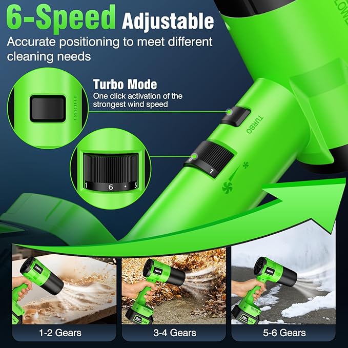 Leaf Blower Cordless, Handheld Leaf Blower with 2 X 4.0Ah Battery and Charger, 6 Speed Modes, Lightweight Blowers for Lawn Care, Patio, Yard, Dust,Blowing Leaves,Snow