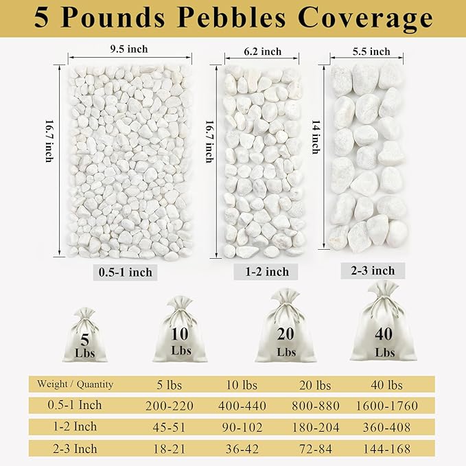FANTIAN 10 lbs White Gravel for Landscaping, 1-2 Inch Pebbles for Indoor Plants, Decorative River Rocks for Succulent, Vases, Aquariums, Crafting and Garden