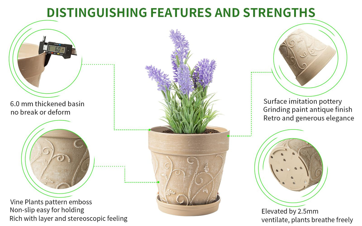 Melphoe Plant Pots Indoor with Drainage & Saucer, 2Pack 7/8 inch Flower Pots Outdoor Planters for Indoor Plants Garden Home Decor Cactus Succulent, Rigid Plastic (Imitation-Terracotta) Vine-Embossed