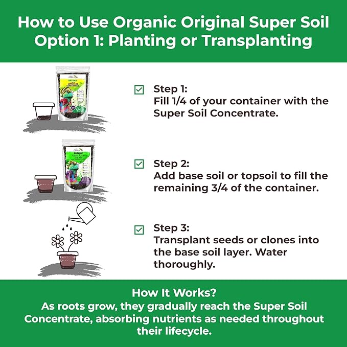 Organic Original Super Soil Concentrate with Mycorrhizae – Living Soil Boosts Roots & Buds for Seeds & Clones - Indoor & Outdoor Growing - Mix 1:4 with Topsoil Potting Soil (2 quarts)