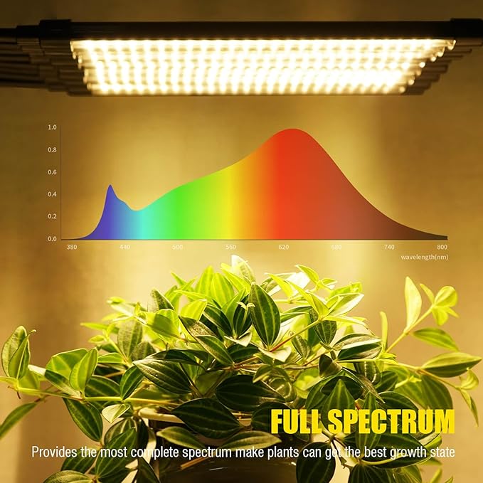 Grow Lights for Indoor Plants [ 8 in1 ], Full Spectrum Plant Lights for Indoor Growing with Tripod Stand, Auto On/Off Timing 4/8/12H, LED Grow Lights for Indoor Plants. (Sunlike 8 Arms)