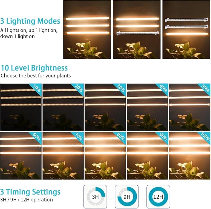 3 Head LED Grow Light Strips for Indoor Plants Full Spectrum 3500K, 144 LEDs Plant Light Bar with 3/9/12H Timer, 10 Dimmable Levels for Seedling Succulent, 13 Inches