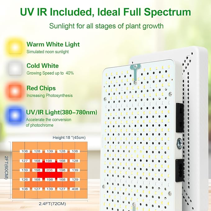 JINHONGTO Tabletop Grow Light LED Full Spectrum UV IR, Veg Seed Starting Seedlings Bonsai Houseplant Plant Light, Desk Grow Lights for Indoor Plants, 16"-24" Height Adjustable
