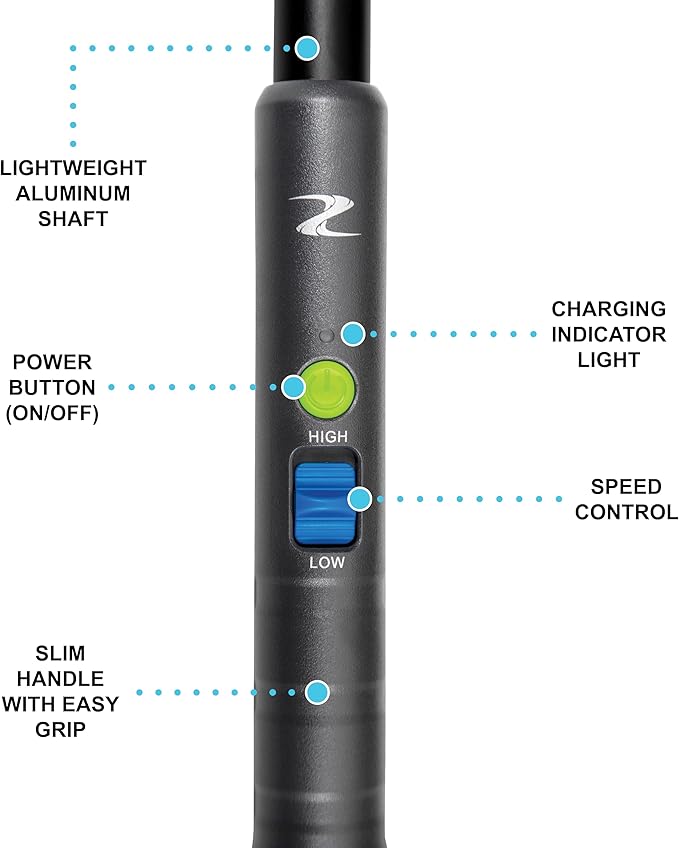 Breeze Lightweight Air Stick Blower – Sleek, Lightweight Air Broom for Precision Cleaning at RVs, Home, Patios, Condos and All Outdoor and Indoor Activities (Headcover Not Included)