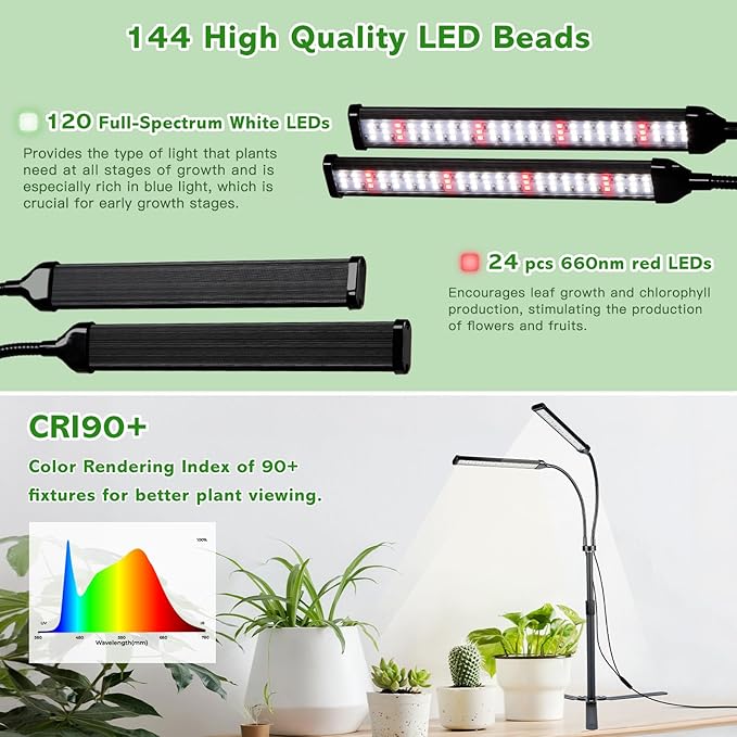 Grow Lights for Indoor Plants, Full Spectrum LED Tabletop Plant Lights for Indoor Growing, Dual-Head Gooseneck Plant Lamp with 5 Dimmable & Auto On/Off 4/8/12/18H Timer, Height Adjustable 9.8-25''