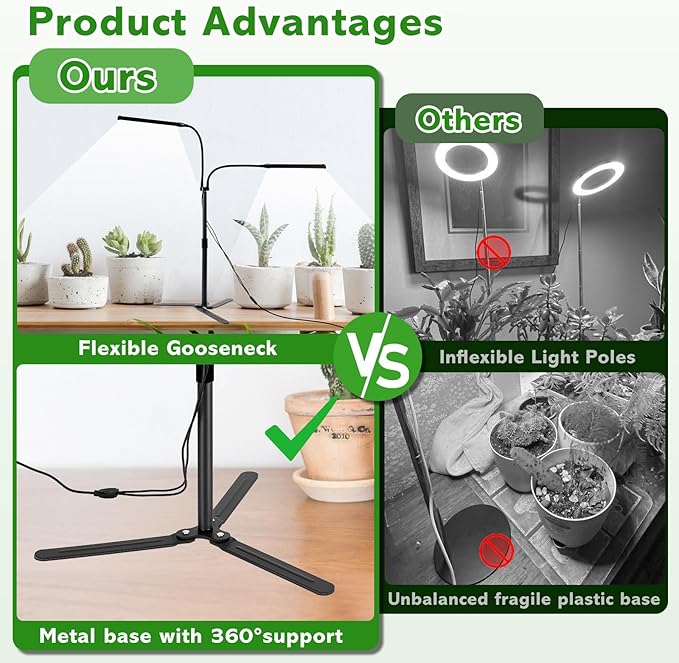 Grow Lights for Indoor Plants, Full Spectrum LED Tabletop Plant Lights for Indoor Growing, Dual-Head Gooseneck Plant Lamp with 5 Dimmable & Auto On/Off 4/8/12/18H Timer, Height Adjustable 9.8-25''