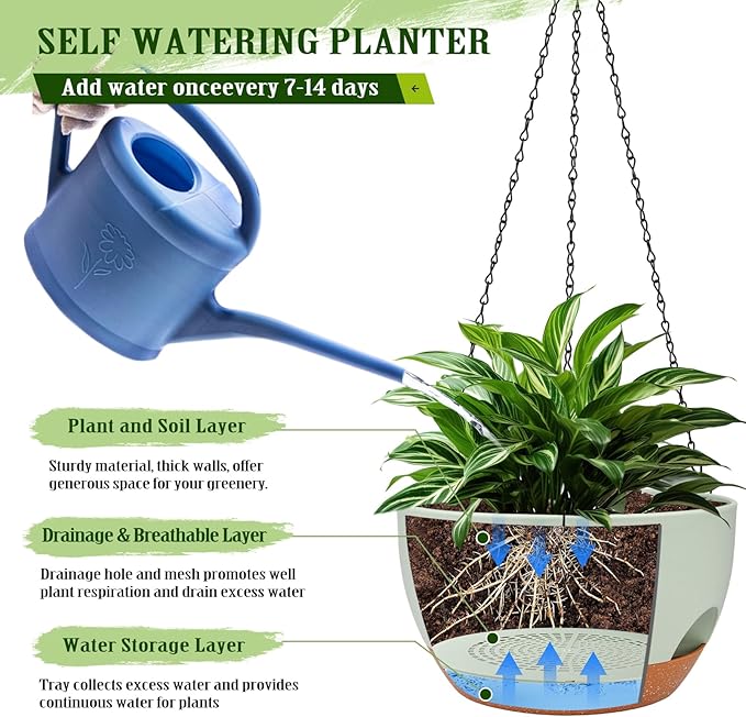 Lucieblessdesign Hanging Planters for Outdoor Indoor Plants, 2 Pack 10 Inch Hanging Basket Plants Outdoor, Self Watering Hanging Planter with Plant Hanger for Garden Home Decoration (Green, 10 inch)