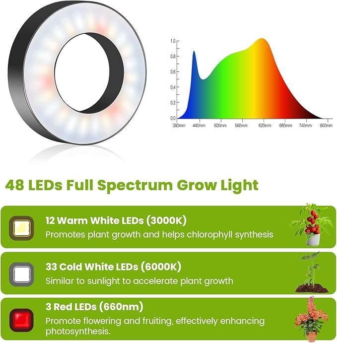 Kullinss Grow Light, 48 LEDs Full Spectrum Plant Lights for Indoor Growing, Small Plant Grow Light with 3/9/12H Timer, 3 Color Modes, 10 Brightness, Height Adjustable Grow Lamp for Small Plants