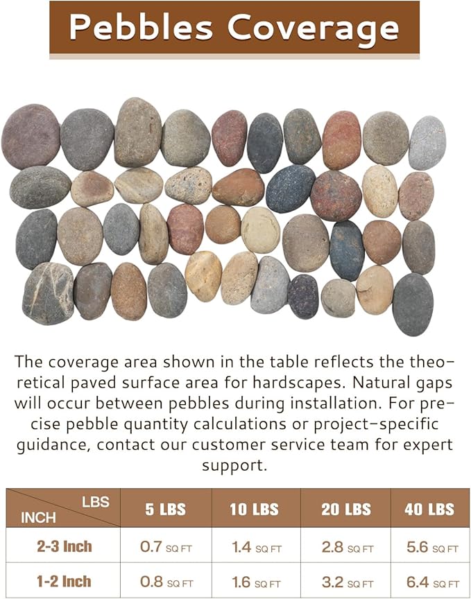 FAHAXIKI Natural River Rocks-5 lbs of Pebbles and River Stones,1-2 Inch Plant Rocks for Landscaping,Garden Paving,Crafting,Walkways,and Outdoor Decorative Stone,Mexican Beach River Rocks