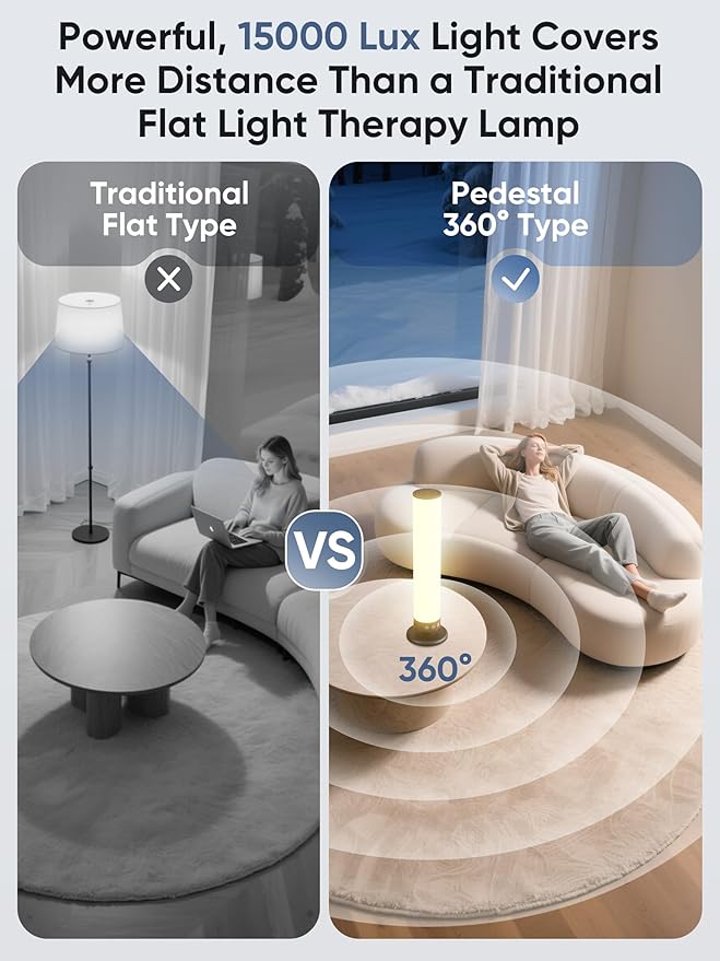 OYADISIIOP Light Therapy Lamp 15,000 Lux Happy Therapy Light with Remote, 2-in-1 Pedestal to Tabletop Lamp, Full Spectrum Daylight Lamp with Adjustable Color/Brightness/Timer, Memory Function, 36W