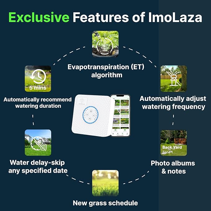 ImoLaza Smart Sprinkler Controller Evapotranspiration Master: 8 Zones WiFi Irrigation Controller with Automated Watering and App Control, Save Water Through Rain, Freeze, Wind and Saturation Skip