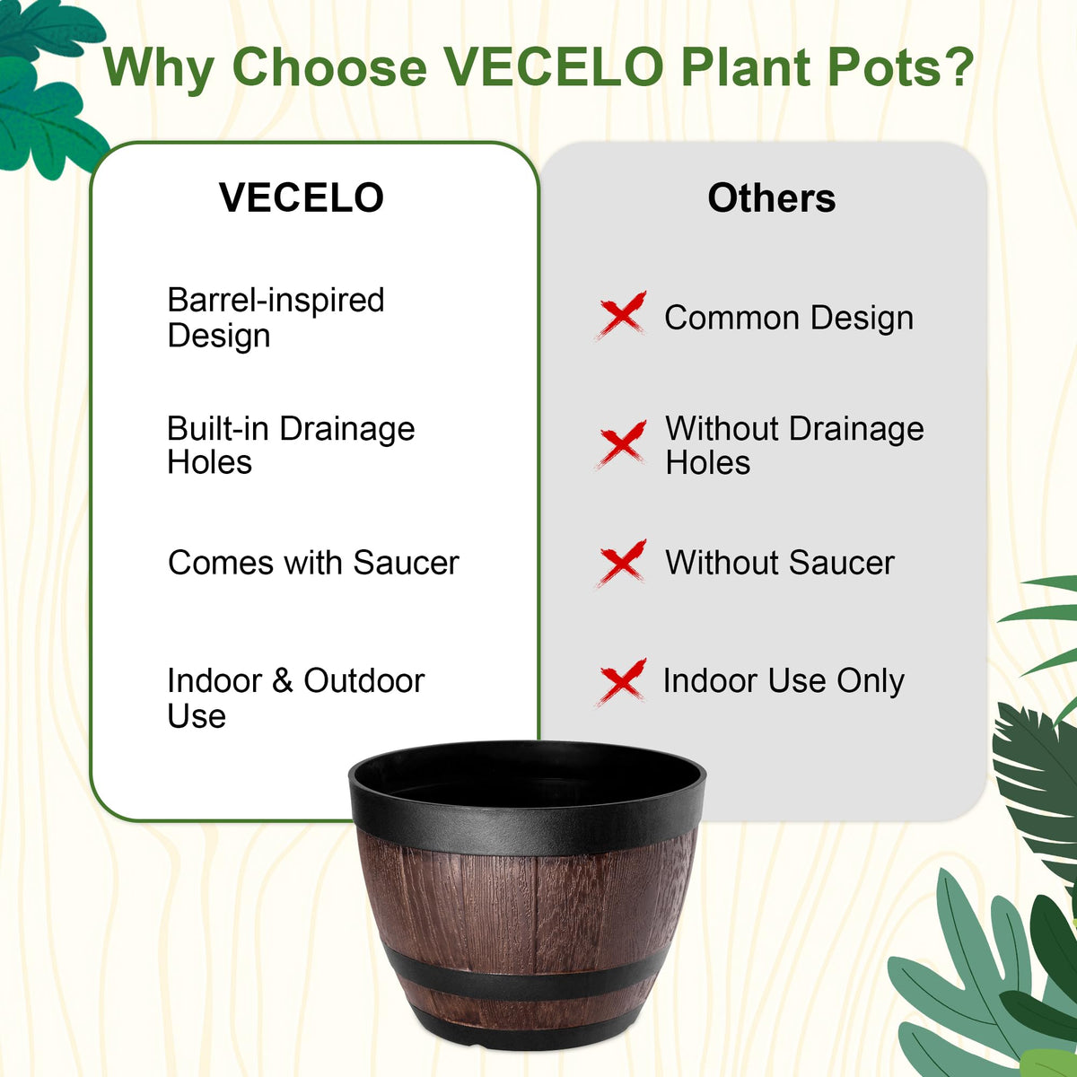 VECELO Plant Pots with Drainage Holes & Saucer, 9/11.3/13 Inch Flower Pots with Tray, 3 Pack Plastic Whiskey Barrel Planters for Indoor & Outdoor Garden Home Plants and Flowers