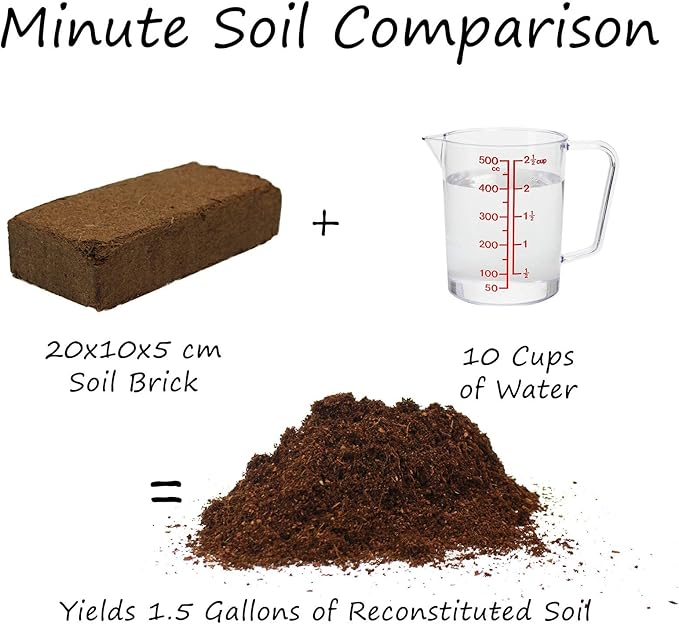Minute Soil Plus Brick - NPK Amended Compressed Coco Coir Fiber Grow Medium - 3 Bricks = 1.5 Gallons of Potting Soil Each - Gardening, Plants, Flowers, Herbs, Microgreens - Peat Free