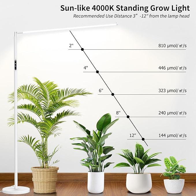 STERREN Grow Lights Stand for Indoor Plants, Full Spectrum Plant Floor Lamp for Indoor Growing, 22W LED Plant Light with 4/8/12H Timer, 47’’ Modern White Standing Grow Light for All Stages,1437lm