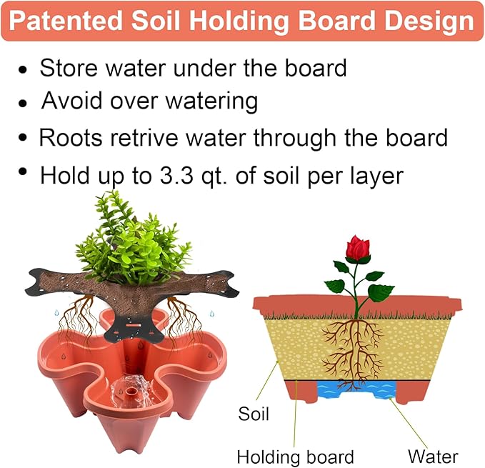 DUNCHATY Stackable Planters 7 Tier Vertical Garden Planting Tower Planters Strawberry, Herb, Flower, and Vegetable Planter Indoor Outdoor Gardening Pots with Removable Wheels and Tools, 2 Set