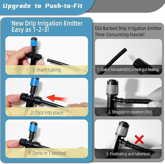 20PCS Push-to-Fit Drip Irrigation Emitters for 1/4 inch Irrigation Tubing, Two-Way Connection Adjustable Vortex Drip Emitters with Stake, Irrigation Dripper Sprinklers for Drip Irrigation System