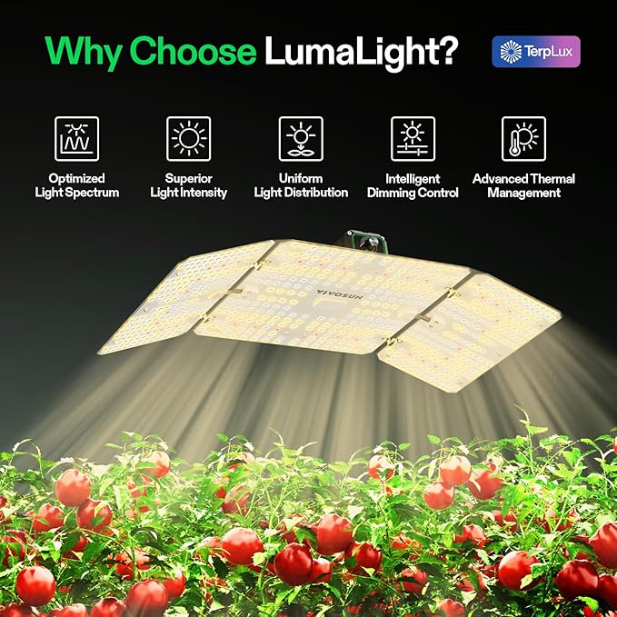 VIVOSUN LumaLight 200W LED Grow Light, Full Spectrum Plant Light, Smart Dimmable & High PPFD for Indoor Plants Seedling Vegetables Bloom, Fits 2×4/3×3 Grow Tents