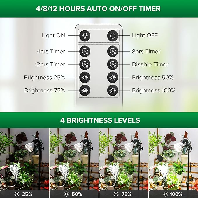 SANSI Grow Lights for Indoor Plants, 4 Dimmable Levels 30W Full Spectrum Plant Lights for Indoor Growing, Tripod Stand Adjustable 30"-55" Plant Grow Light with Remote Control Auto Timer