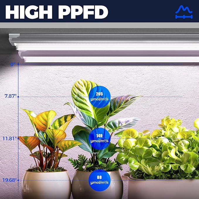 Barrina LED Grow Lights, Full Spectrum, 180W(6 x 30W, 1000W Equivalent), 3ft Grow Light Strips, T8 Grow Light Bulbs, Plant Lights for Indoor Plants, Greenhouse, Pinkish White, Linkable Design, 6-Pack
