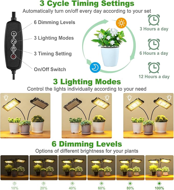 LBW Grow Light for Indoor Plants, Dual Heads Full Spectrum LED, Auto On/Off Timer, 6 Dimmable Levels, 3 Switch Modes, Adjustable Tripod Stand 15-63 inches