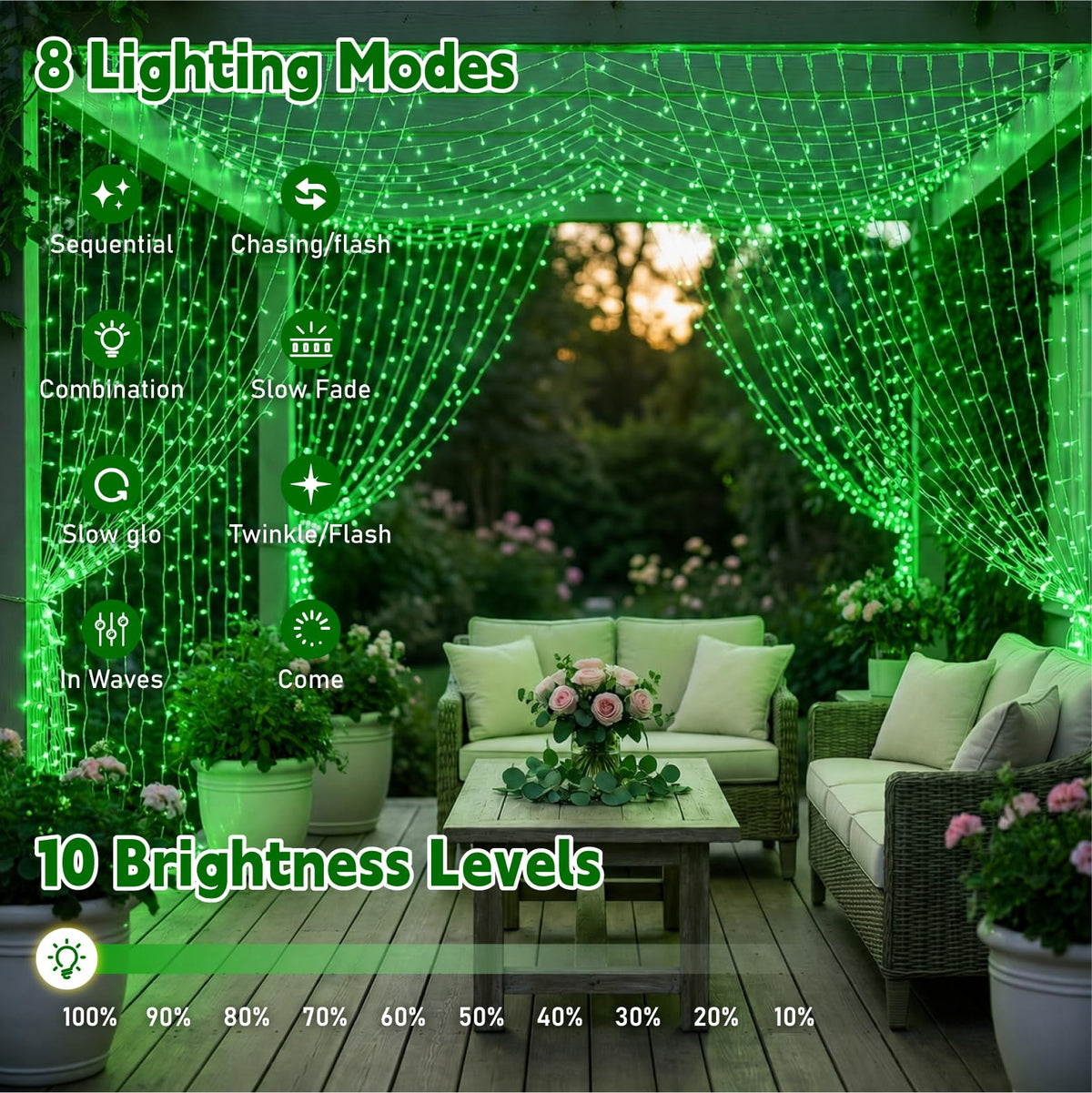 SINAMER Curtain String Light, 200LED 6.6x6.6ft, Remote & 8 Modes, USB