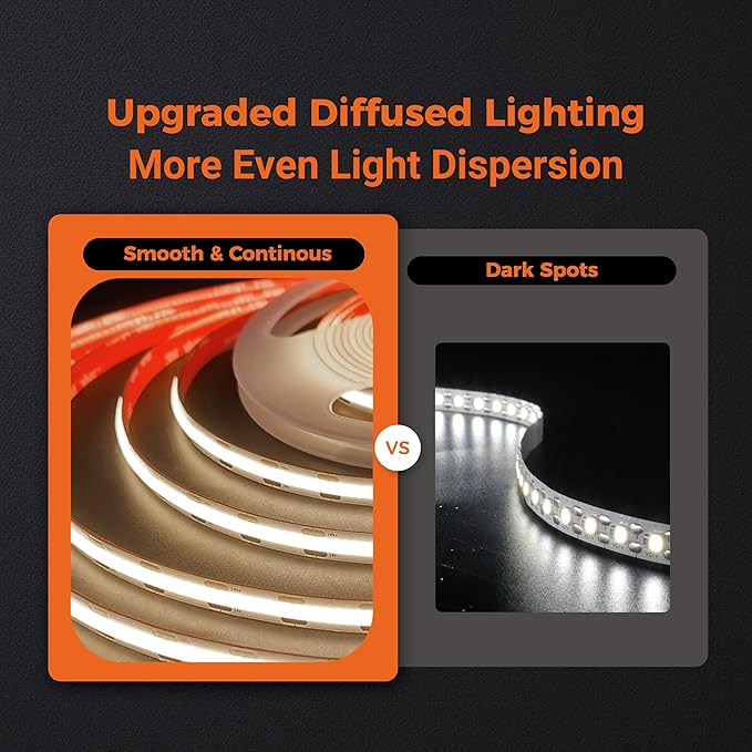 FluFlux COB LED Strip Lights 3500K, 24V Diffused Tape Light with Strong 3M VHB Adhesive, CRI 95, UL Listed, Cuttable, Flexible, Dimmable, 5W/FT for Cabinet, Stair, Accent (Power Supply Not Included)