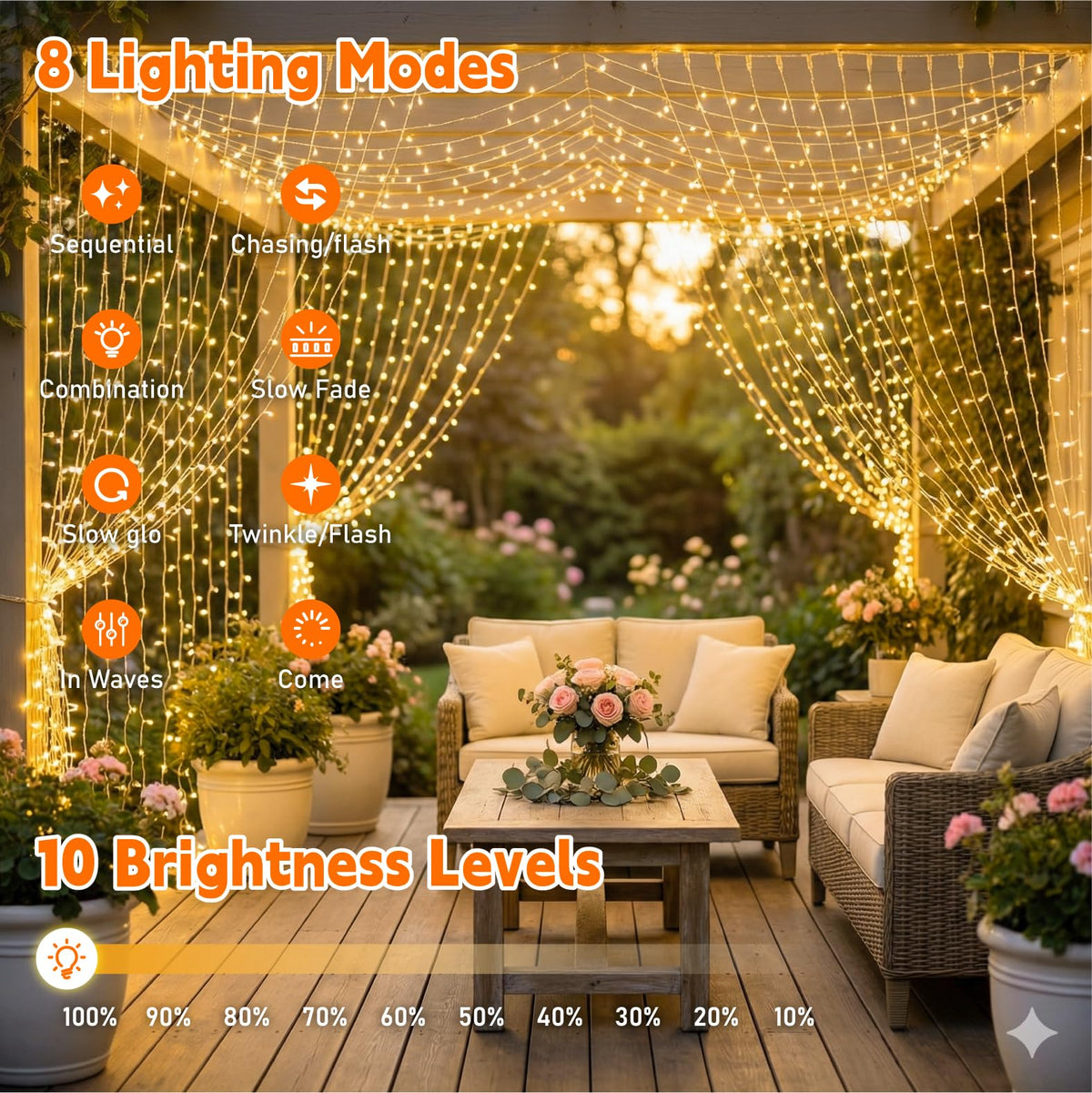 SINAMER Curtain String Light, 300LED 9.8x9.8ft, Remote & 8 Modes, USB