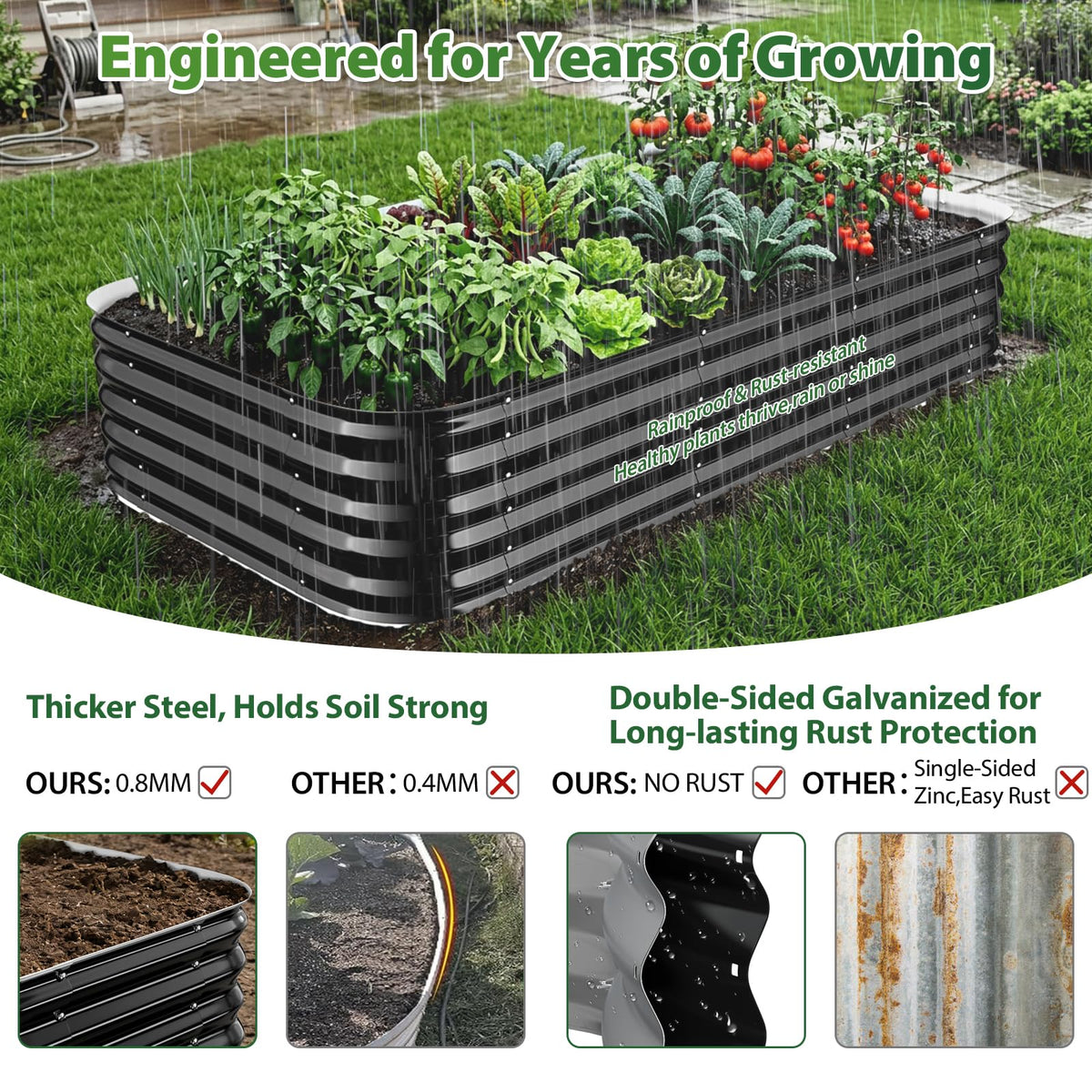 FCCRETA 16.5" Deep Raised Garden Bed 4x4 ft for Vegetables, Herbs & Flowers