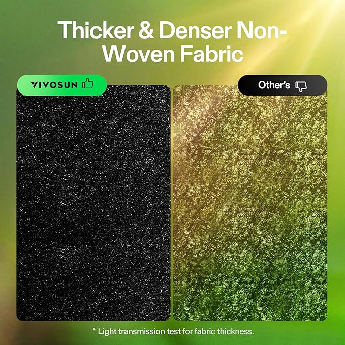 VIVOSUN 5-Pack 2 Gallon Grow Bags Heavy Duty Thickened Nonwoven Fabric Pots with Handles