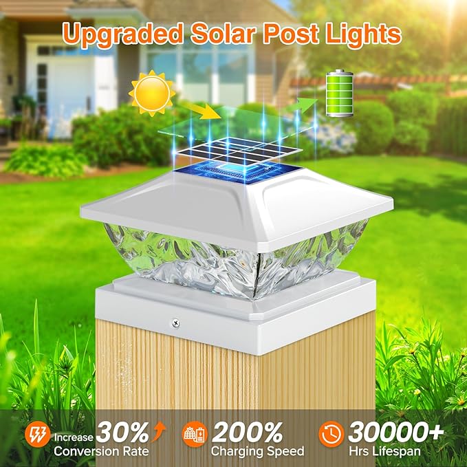 ENSLI 4 Pack Solar Post Cap Lights, 2 Mode Bright Solar Post Lights Outdoor Waterproof, Outdoor Post Lights Solar Powered Deck Lights for 4x4 4.5x4.5 5x5 Posts in Garden Decor