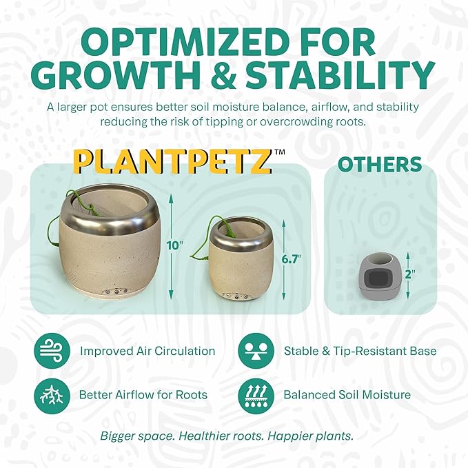 PLANTPETZ Large Robotic Planter – Smart Planter Fits 4 Inch Pots | Bluetooth Speaker | Interactive Smart Plant Pot Turns A Real Plant Into a Touch/Motion Responsive Companion - Sand Beach Tan