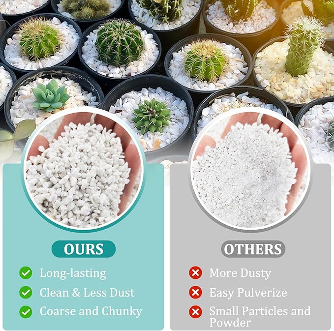 Legigo 20 Quarts Organic Horticultural Perlite for Plants Indoor- Natural Horticultural Soil Additive Conditioner Mix for Improves Drainage, Ventilation and Root Growth