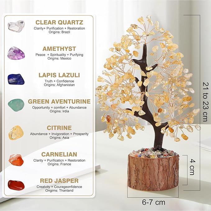 Chakra Crystal Tree of Life,Crystals and Healing Stones,Birthday Gifts for Women,Feng Shui Money Tree,Spiritual Meditation Gifts for Positive Energy,Crystal Decor