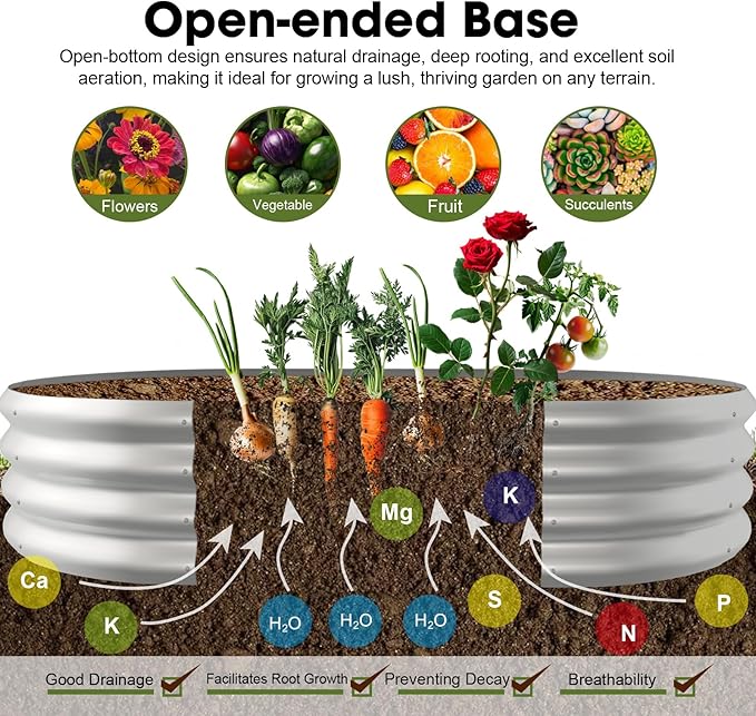 5x3x1ft Oval Galvanized Raised Garden Bed Outdoor 9-in-1 Large Metal Modular Planter Box Raised Beds for Gardening,Vegetables,Fruits,Flowers & Herbs (Silver)