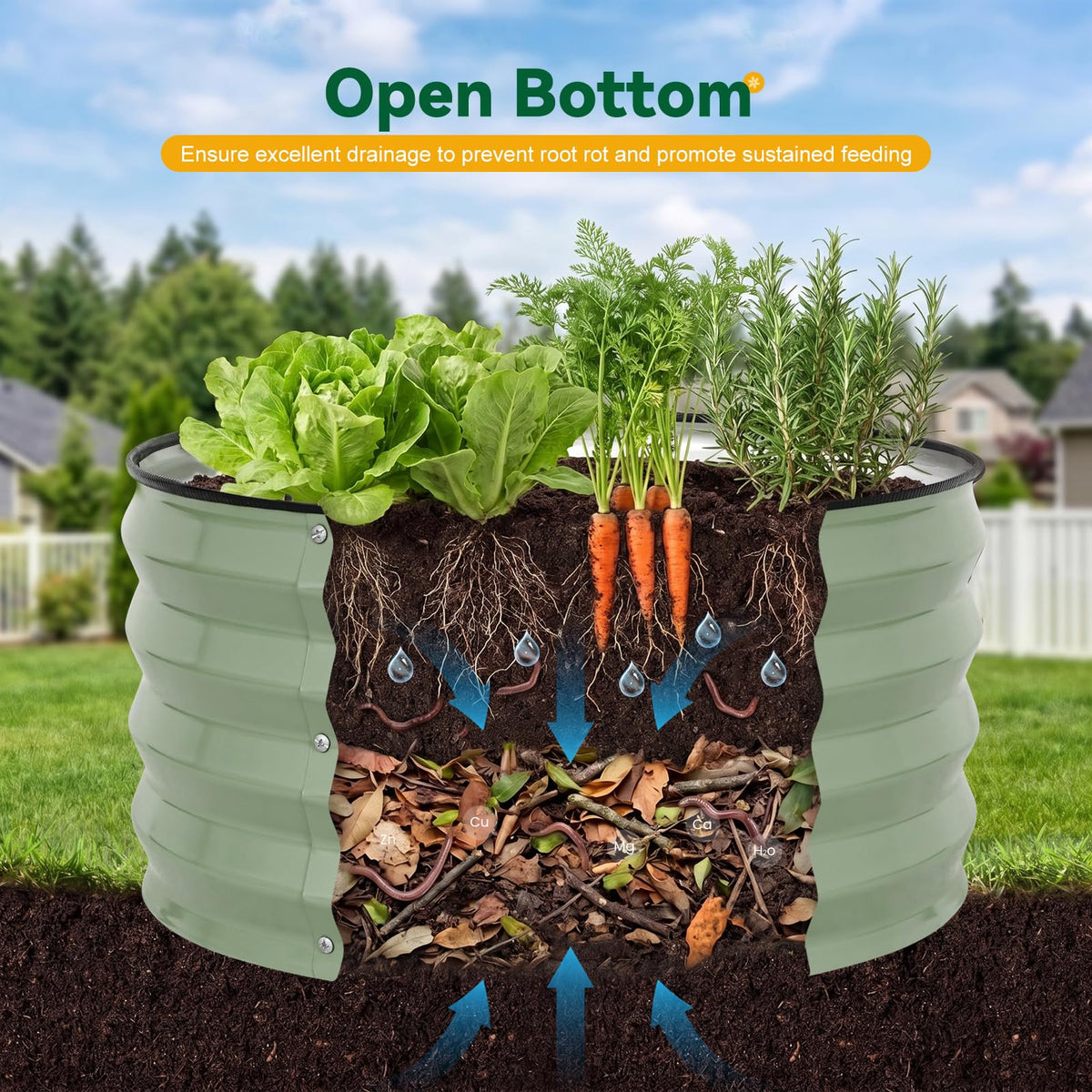 TECANA 3-Pack Round Raised Garden Bed Outdoor 2x2x1ft Planter Box, PeaGreen