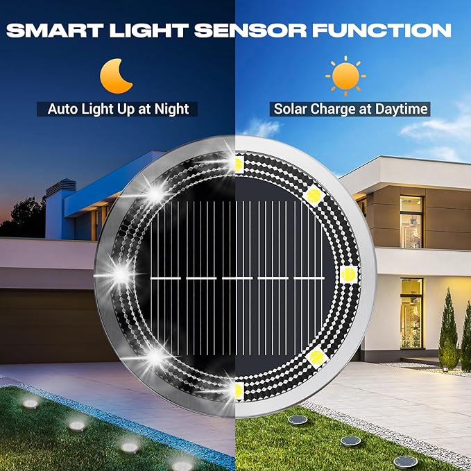 Peasur Solar Ground Lights Outdoor, 8 Pack Flat Solar Powered Disc Lights, IP68 Waterproof, Anti-Rust, Landscape Lighting for Pathway Garden Yard Lawn Walkway Landscape Driveway, Mini, Cool White