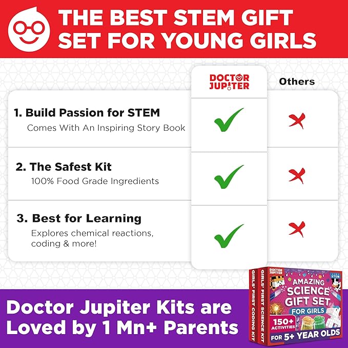 Doctor Jupiter Amazing Science Gift Set | Set of ‘Girls’ First Science Kit Starter’, ‘Brain Craft’ for Kids Ages 5+ | Birthday Gift Ideas, STEM Learning & Educational Toys for 5-6-7-8 Year Old Girls