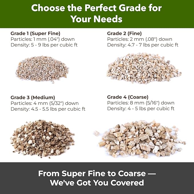 Organic Coarse Vermiculite for Indoor Gardening Plants and Mushrooms – Enhances Soil Aeration, Seed Germination, Rooting Cuttings – Small Packages and Bulk (Vermiculite Grade 4 – Coarse, 30 quarts)