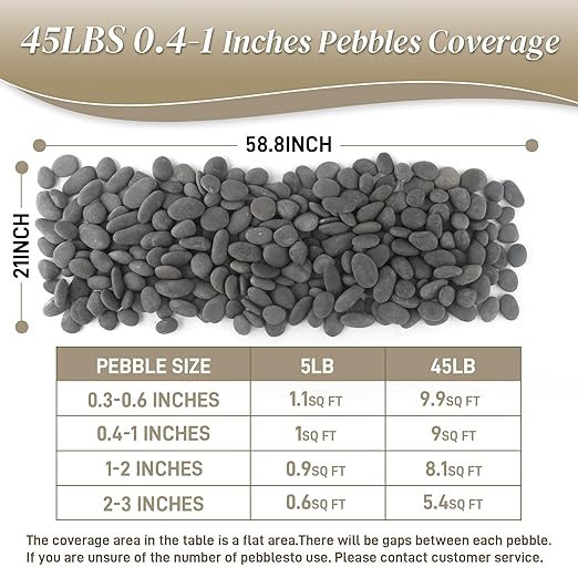 Quibbay 45 LB Mexican Beach Pebbles, 0.4-1 Inch Natural Unpolished Bulk Rocks, Decorative River Rocks for Landscaping Garden Paving Plant, Rocks for Walkways and Outdoor Decorative Stone, Grey