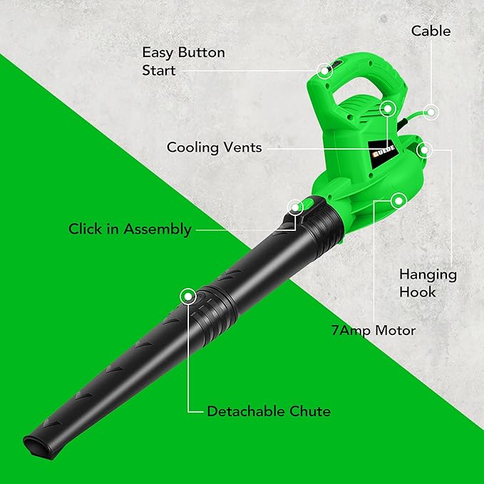 GUEDE Electric Leaf Blower, Corded 7 Amp, 155MPH Air Speed, Lightweight & Handheld for Lawn Care, Patio Cleaning, Leaves & Snow Blowing