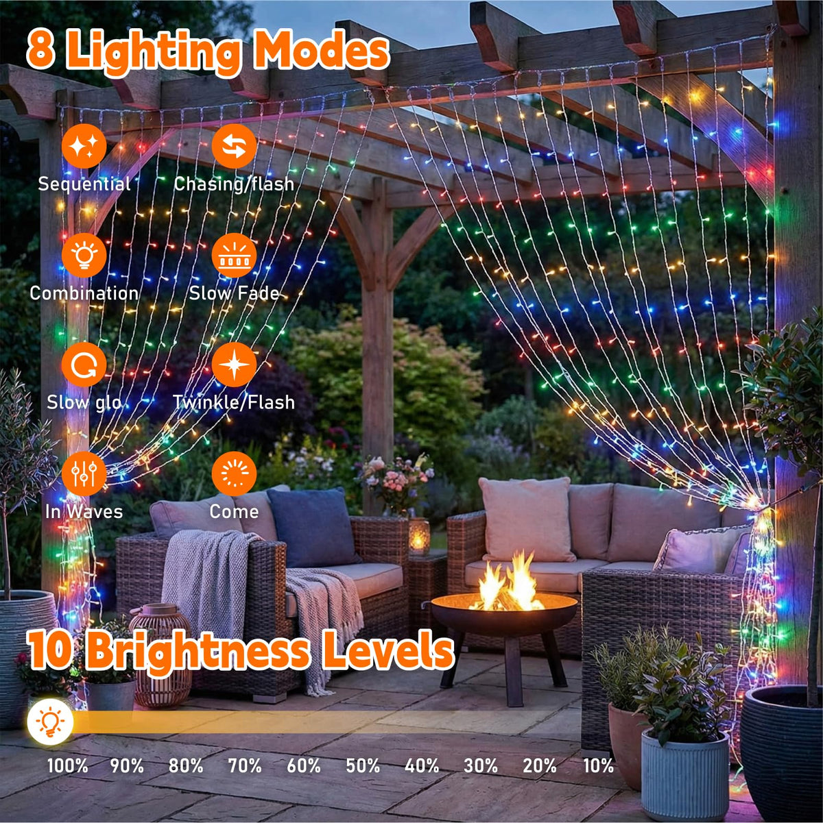 SINAMER Curtain String Light, 200LED 6.6x6.6ft, Remote & 8 Modes, USB