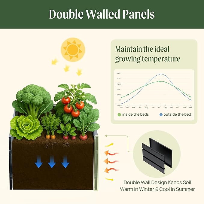 Vego garden Modern Raised Garden Bed 17" Tall 42" x 42" Heavy Cube Planter Box for Trees Plants Flowers Double-Walled Metal Planters for Outdoor Commercial Residential Patio, Umber Brown