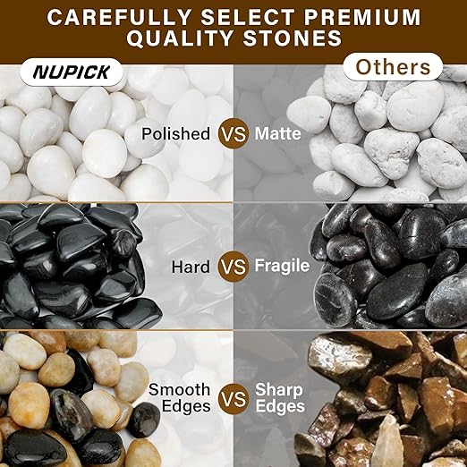 NUPICK 16lb Mix River Rocks for Outdoor Landscaping, 2-3 Inch Pebbles for Indoor Plants, Natural Polished Aquarium Gravel, Decorative Rocks for Succulent, Garden, Vases Fillers, Bird Baths